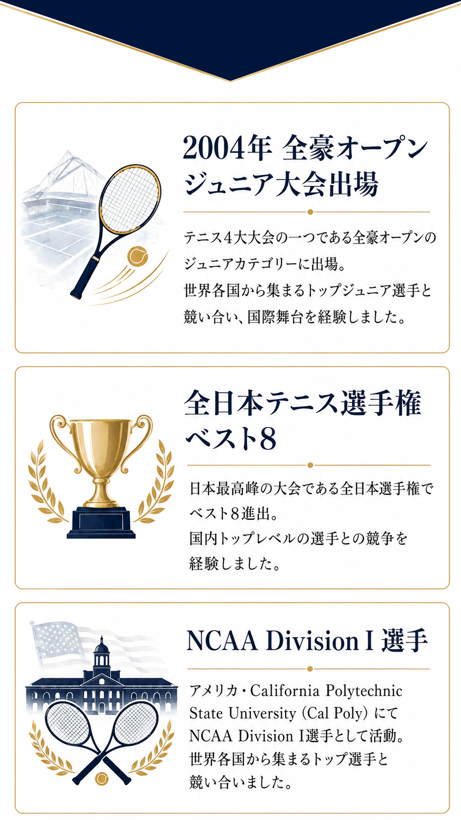 主な競技実績