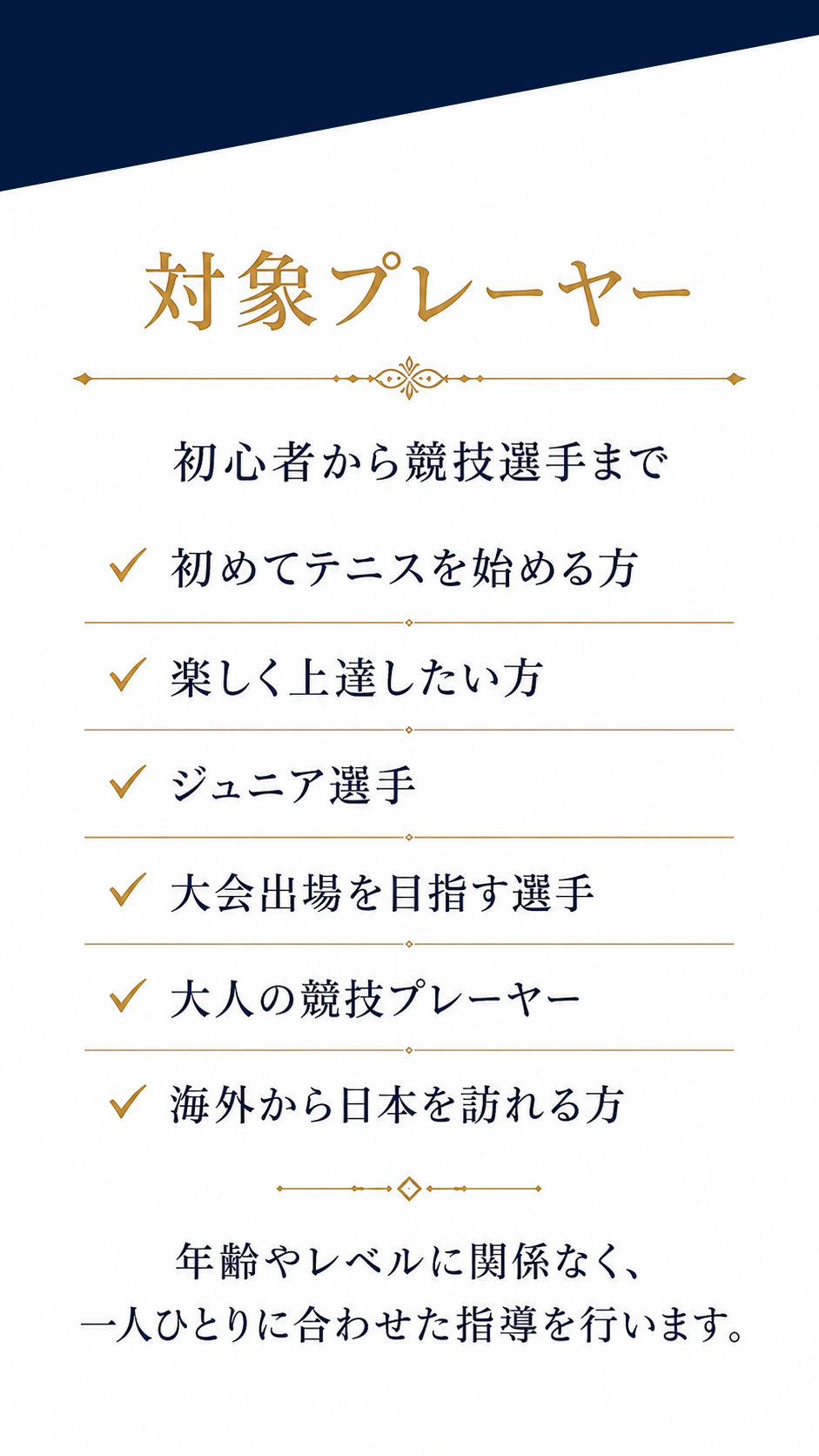 対象プレーヤー